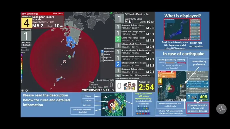EARTHQUAKE EARLY WARNING! M5.1 Intensity 5- Off The Seas Near The ...